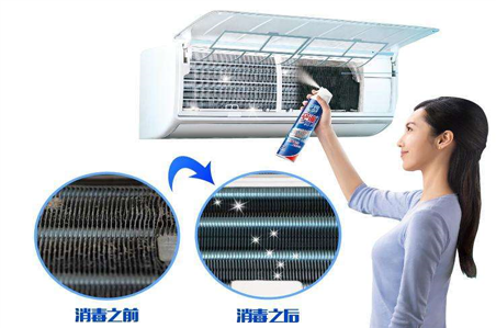 空調(diào)日常保潔、清潔消毒的方法與標準